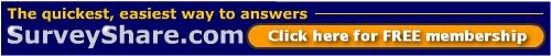 Links to free sample survey templates that measure customer satisfaction. Examples of pre-built assessment questionnaires which measure customer satisfaction that you can customize and put on the web.